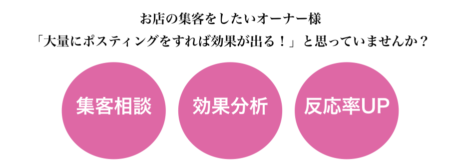 群馬栃木のコンサルティング型ポスティング